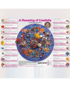 A Flowering of Creativity Poster